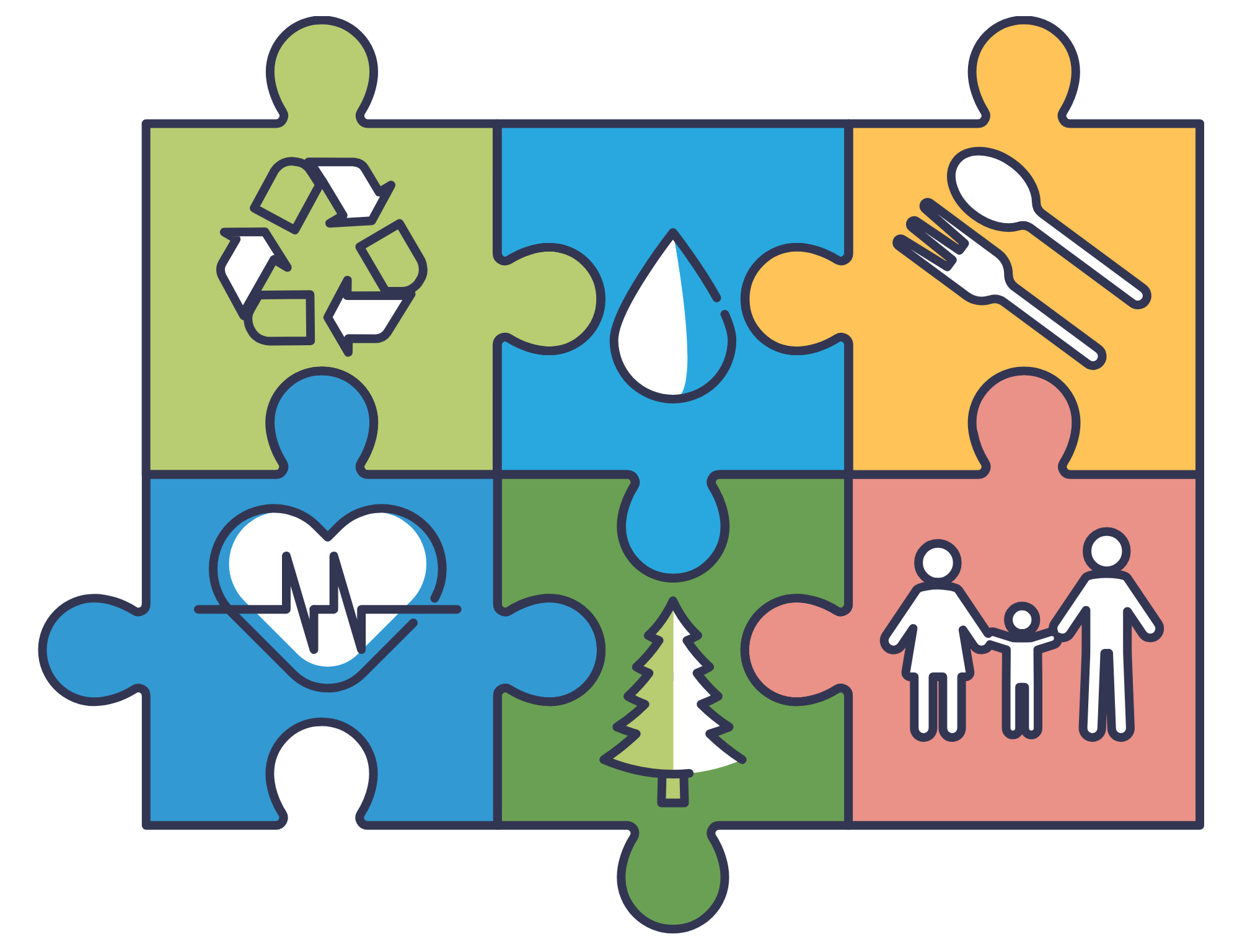 Image of Puzzle Pieces with the individual pieces representing the different parts of Environmental Health